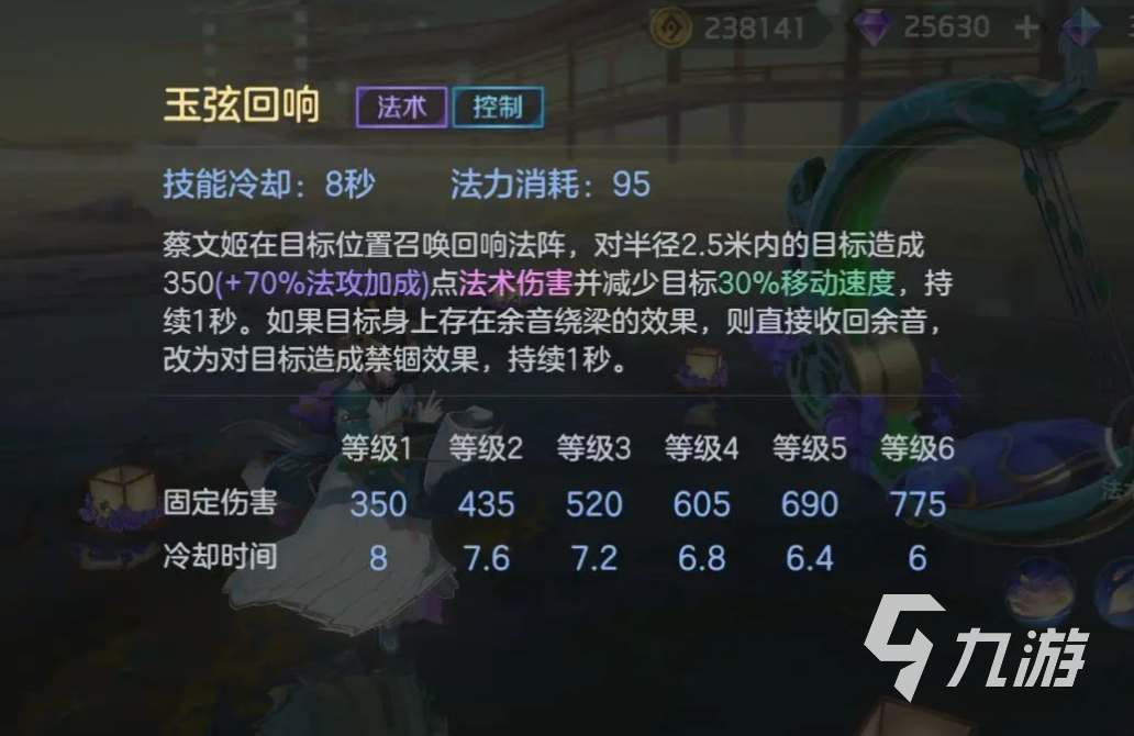 曙光英雄蔡文姬怎么玩 曙光英雄蔡文姬怎么玩