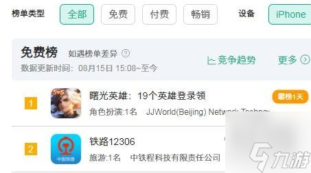 曙光英雄火了 为什么曙光英雄火了