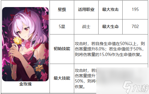 第七史诗专属是什么