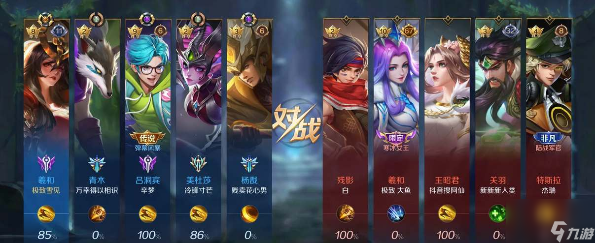 曙光英雄都有哪些段位