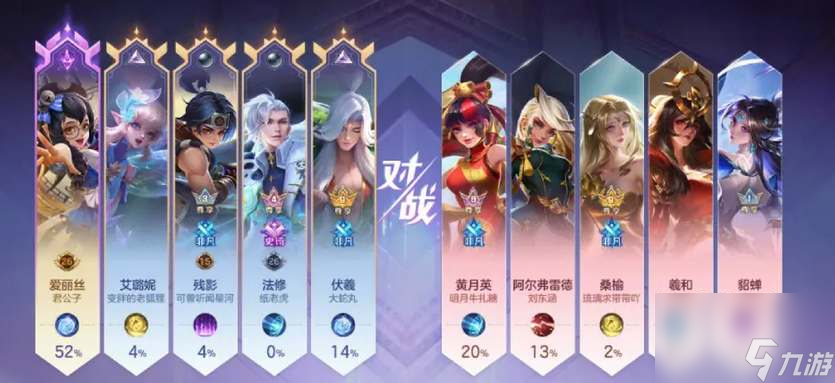 曙光英雄都有哪些段位