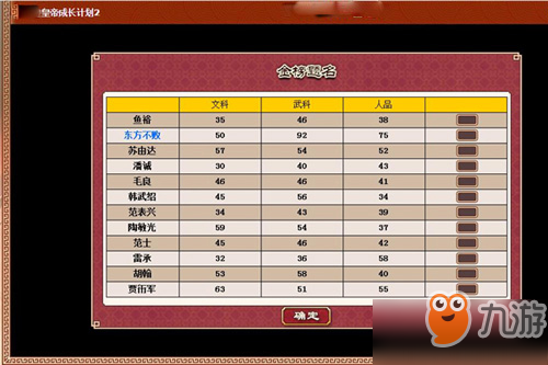 皇帝成长计划2怎么快速