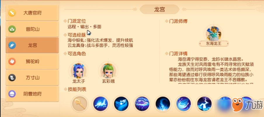 龙宫带什么法宝
