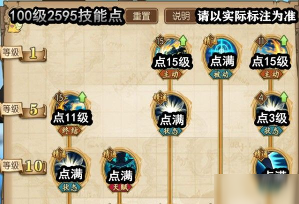 航海王燃烧意志萨博技能加点攻略:1-100级技能加点图文详解