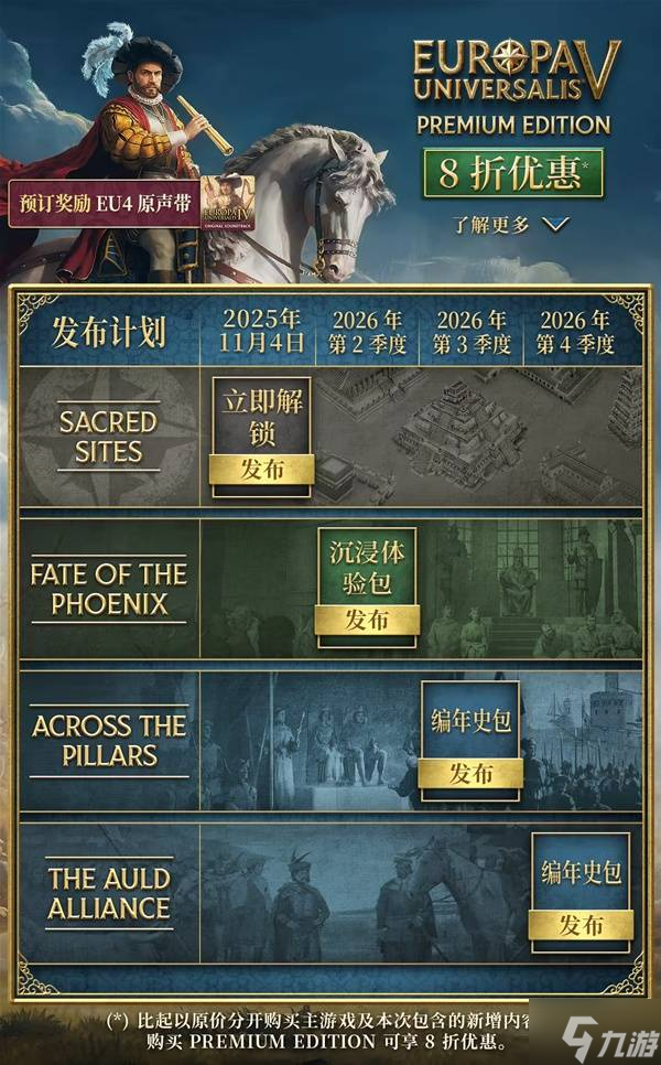 《欧陆风云5》预购及豪华版奖励介绍 豪华版有什么