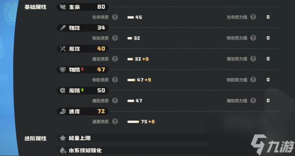 洛克王国世界风铃鲨怎么样 洛克王国世界风铃鲨介绍