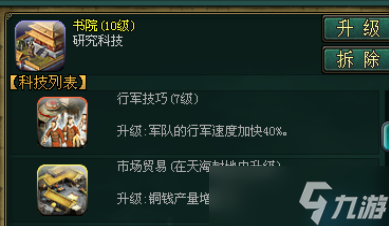 帝国铁骑统帅手册 骑兵冲锋艺术与将领搭配奥秘