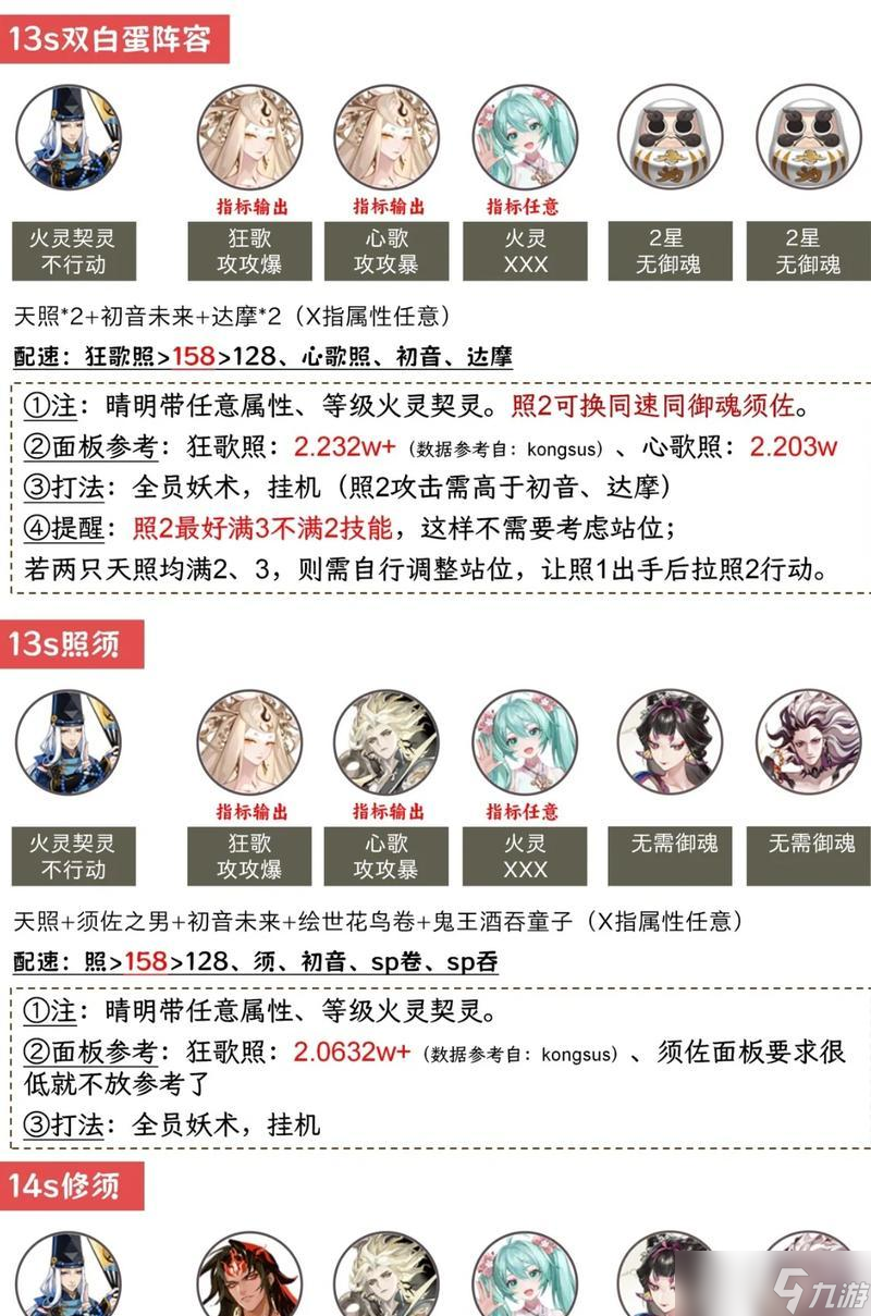 阴阳师中悲鸣11秒怎么打 打悲鸣11秒的技巧有什么
