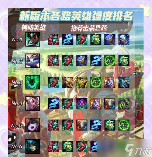 英雄联盟弥陀玩法是什么