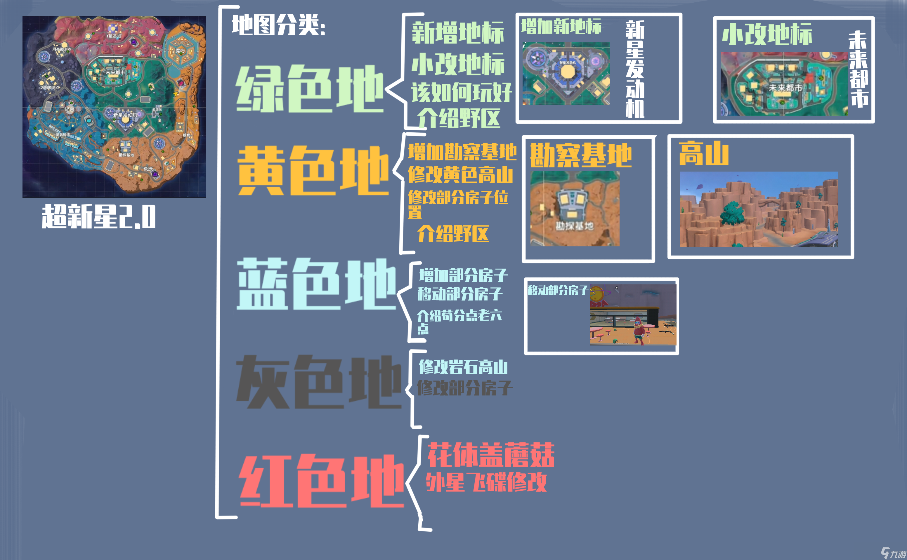 香肠派对 SS9攻略 流浪肠岛计划~ 待增加 出了点小插曲
