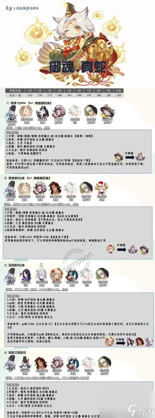 阴阳师推荐阵容到友人帐的方法是什么