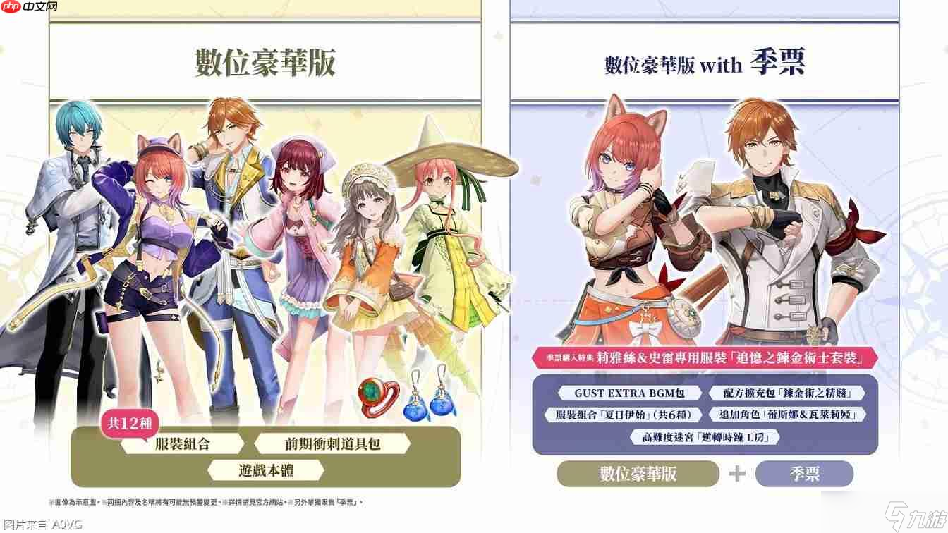 《红白 蕾斯莱莉娅娜的炼金工房》正式发售 附详细介绍