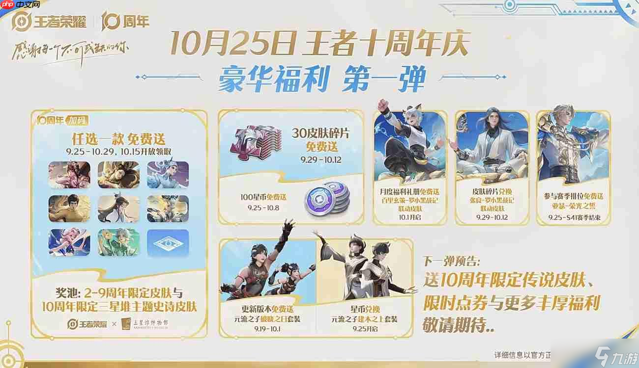 王者荣耀十周年庆福利详情