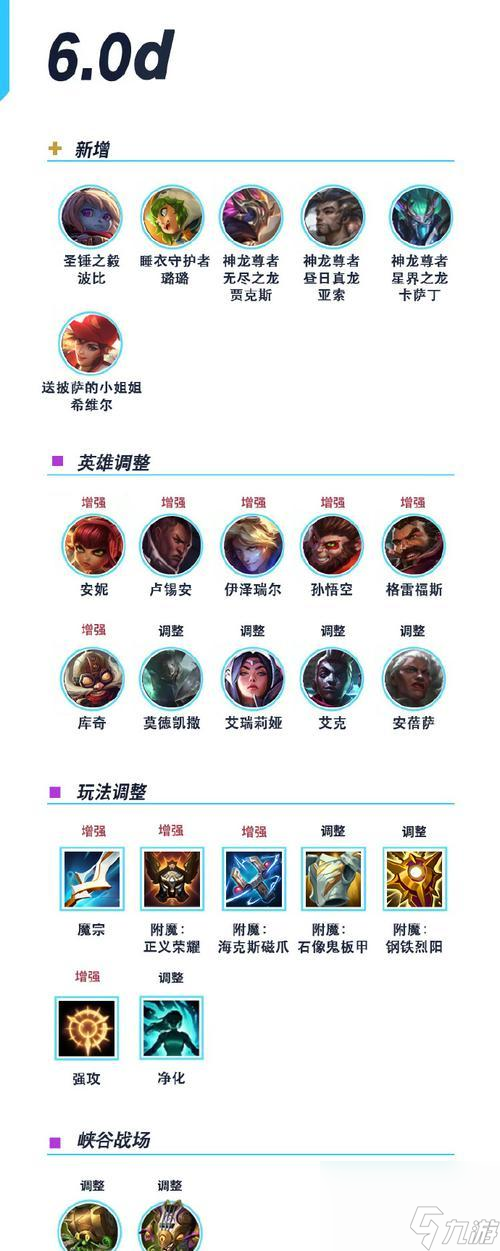 英雄联盟电脑嘲讽的快捷键是什么