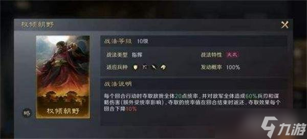 三国谋定天下运筹帷幄战法怎么样 运筹帷幄战法效果介绍