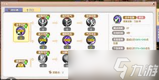 飞飞重逢战士怎么加点