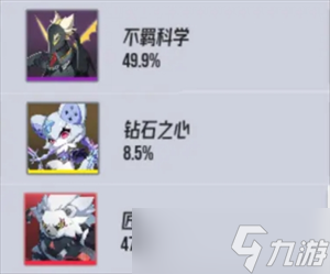 伊瑟平民微氪夏妲配队攻略