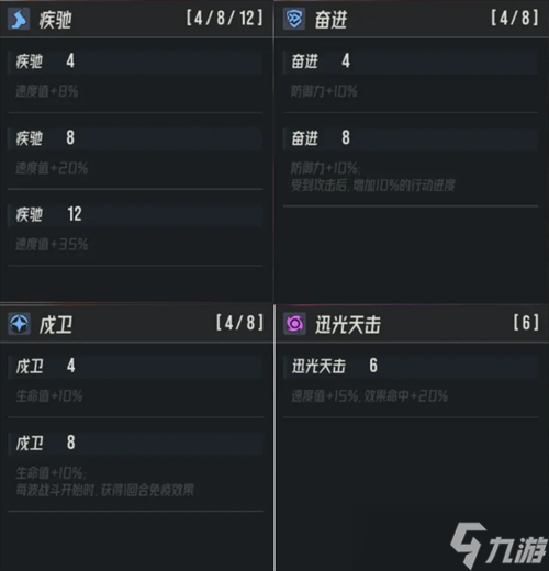 伊瑟平民微氪夏妲配队攻略