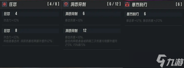 伊瑟平民微氪夏妲配队攻略