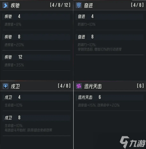 伊瑟平民微氪夏妲配队攻略