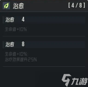 伊瑟平民微氪夏妲配队攻略