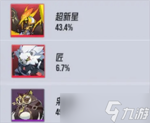 伊瑟平民微氪夏妲配队攻略