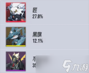 伊瑟平民微氪夏妲配队攻略