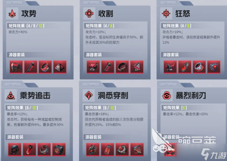 伊瑟智壳是什么 伊瑟智壳分享