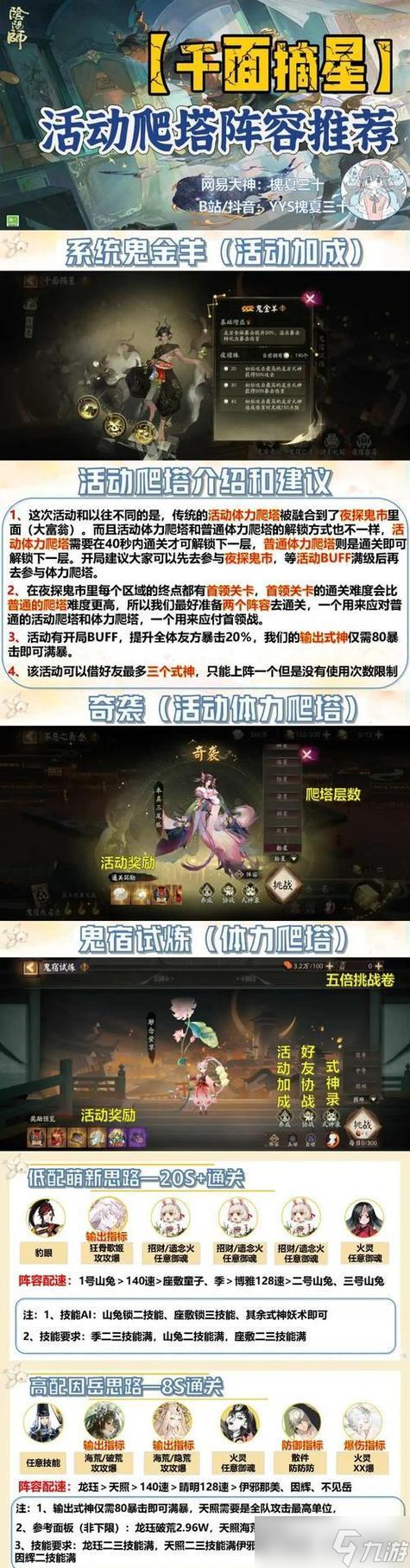 阴阳师剧情15通关方法是什么 有什么难点