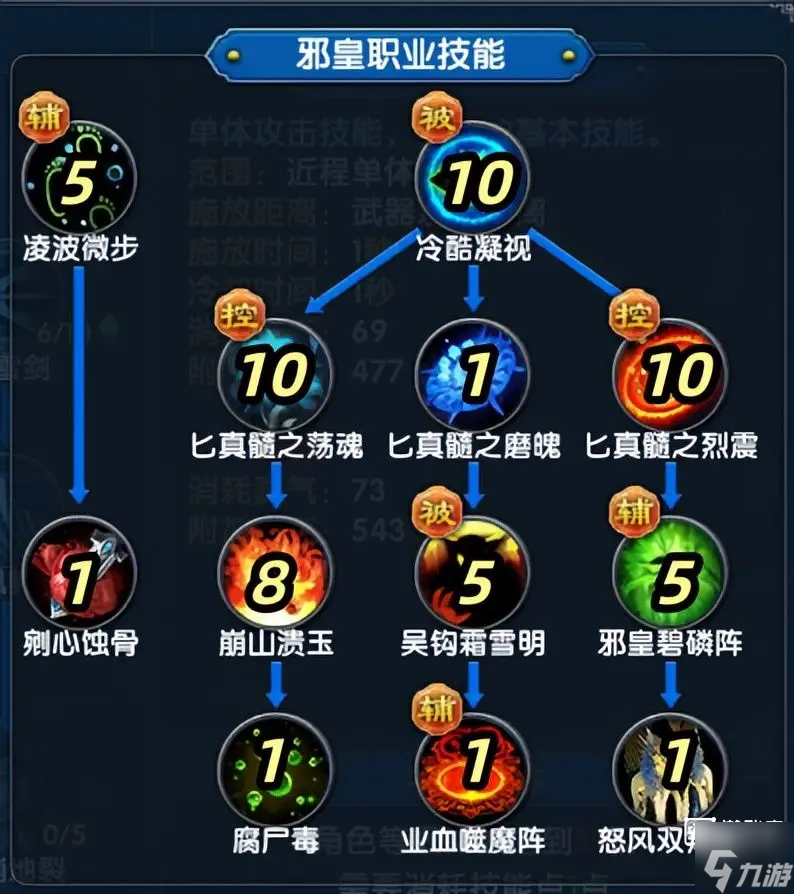 武林外传十年之约邪皇技能加点推荐