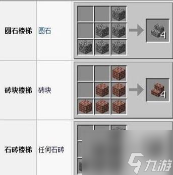 《我的世界》游戏石头合成表详解 用石头创造更多可能性的游戏魅力