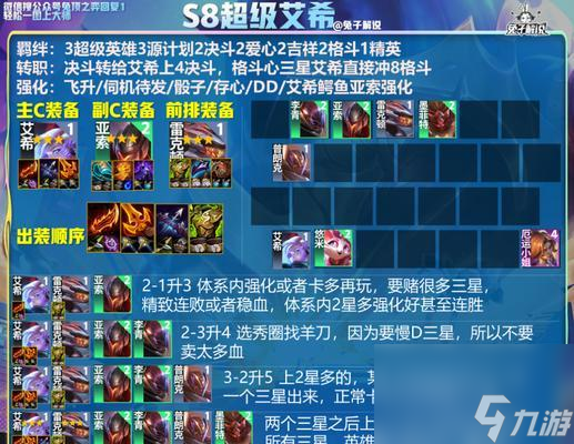 英雄联盟云顶之弈的玩法指南是什么