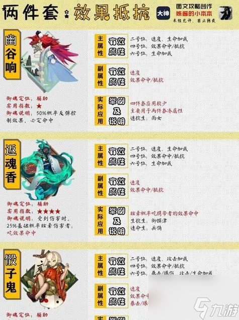 阴阳师获取御魂胚子的途径有什么 怎样才能大量获取