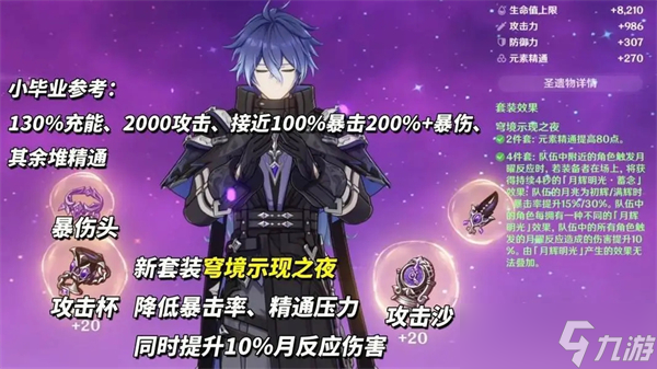 原神菲林斯机制介绍