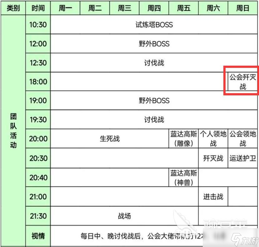 零度曙光歼灭战玩法技巧 零度曙光歼灭战新手教程