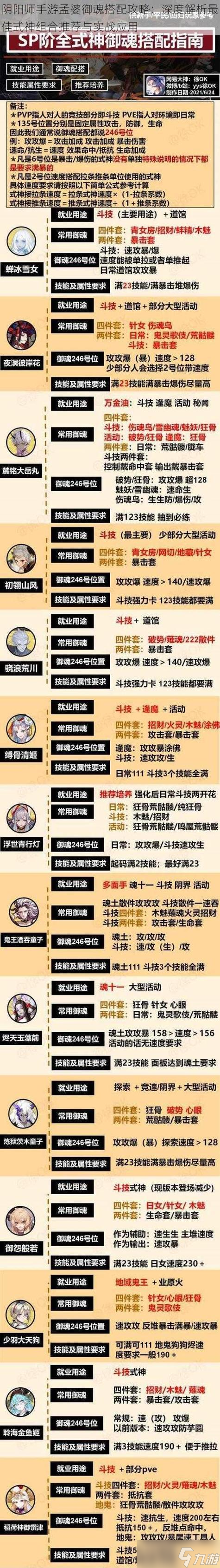 阴阳师孟婆的打法是什么 有什么策略