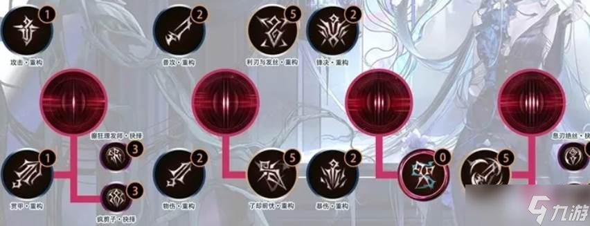 《无期迷途》阿黛拉重构