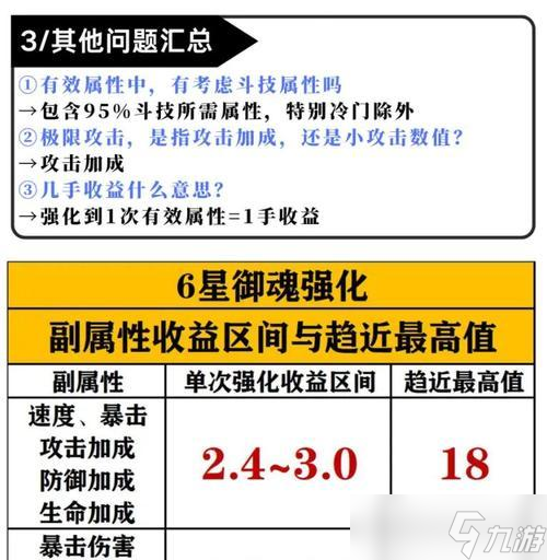 阴阳师中御魂和式神怎么锁定 锁定的效果是什么