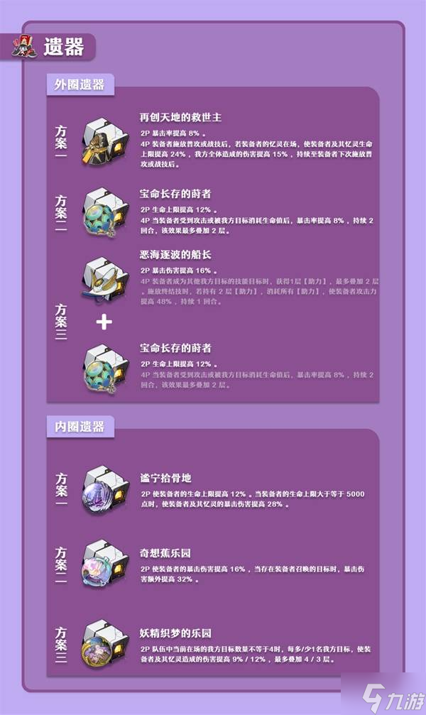 《崩坏星穹铁道》长夜月养成一图流 长夜月抽取建议