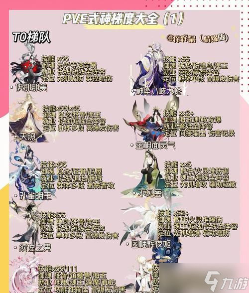 阴阳师双ss攻击的使用方法是什么