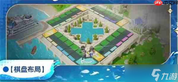 尘白禁区绘梦沙盘玩法攻略推荐