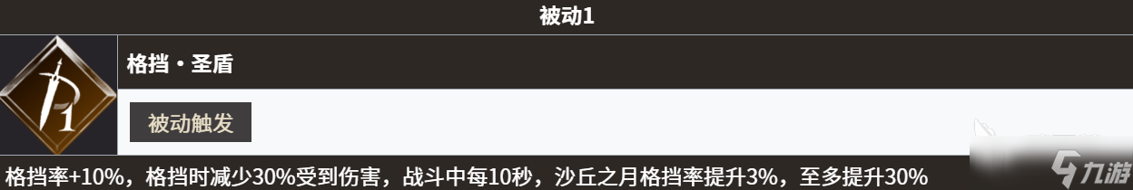地下城堡4沙丘之月如何 地下城堡4沙丘之月强度解析