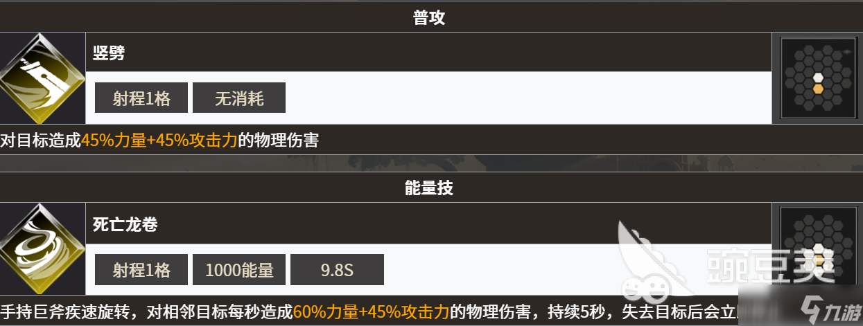 地下城堡4幸运系角色有什么 地下城堡4幸运系角色分享