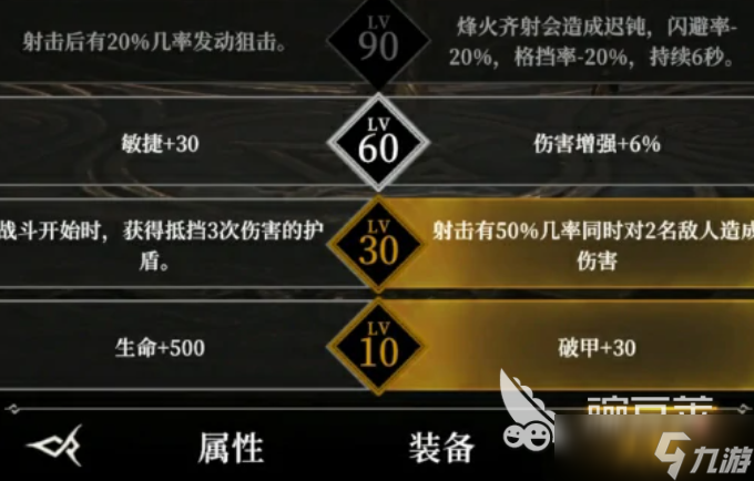 地下城堡4英雄加点教程 地下城堡4角色如何加点