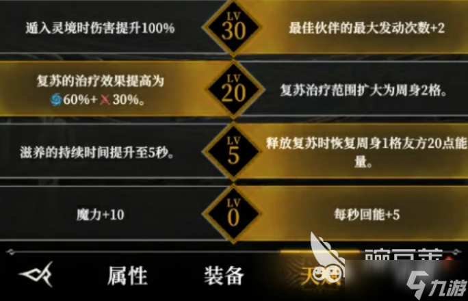 地下城堡4英雄加点教程 地下城堡4角色如何加点