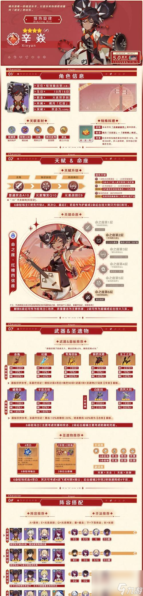 火焰燃尽天地 原神辛焱怎么配队攻略 打造最强火属性阵容
