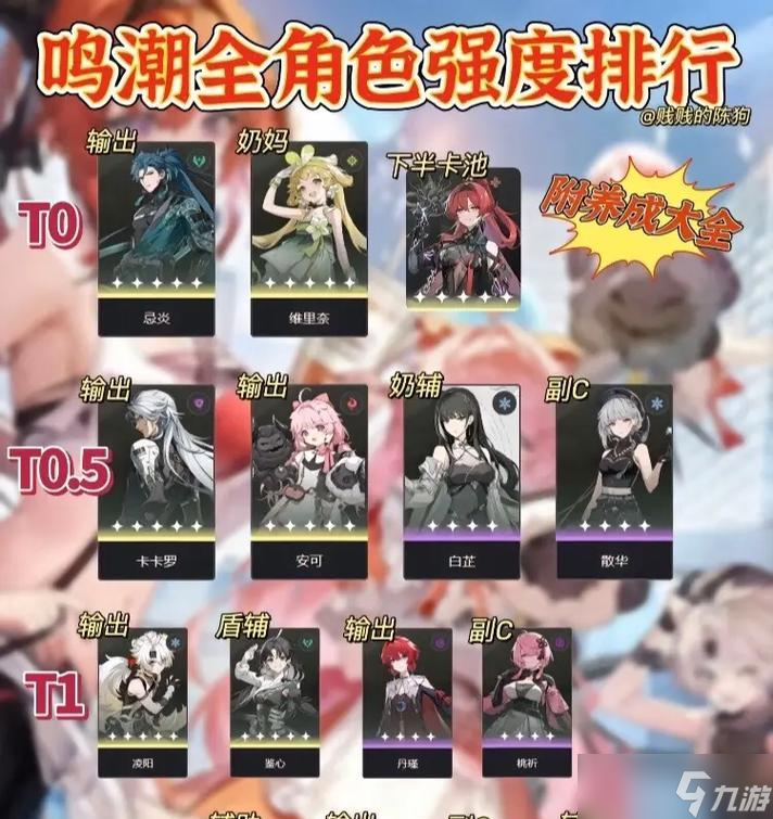 神觉者新手阵容搭配思路 打造属于你的最强阵容