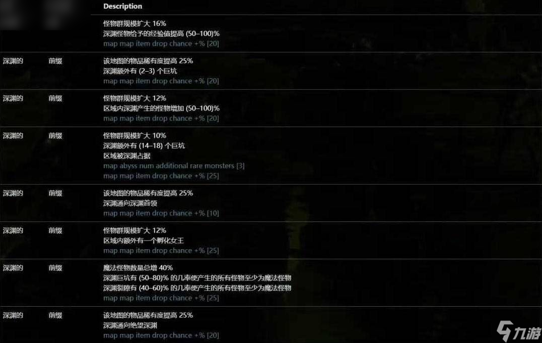 《流放之路2》引路石地图制作全攻略 怎么轻松创建引路石地图