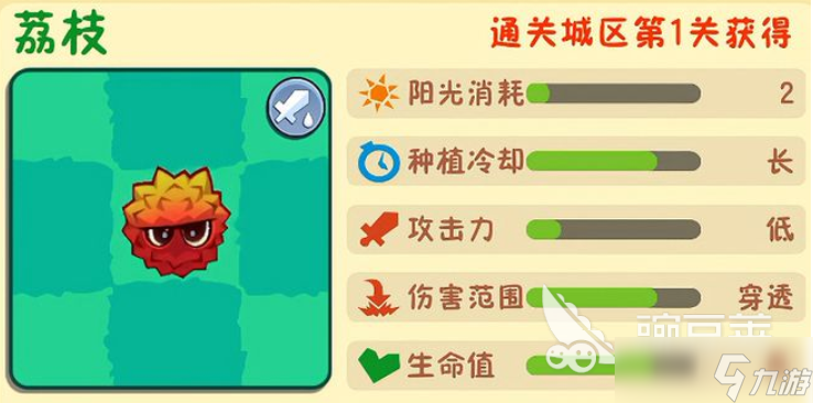 植物大战僵尸3有多少种植物 植物大战僵尸3植物分享