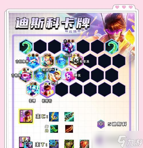 云顶之弈1021版本神盾神射阵容攻略 怎么组建和运用神盾神射阵容在云顶之弈中获胜